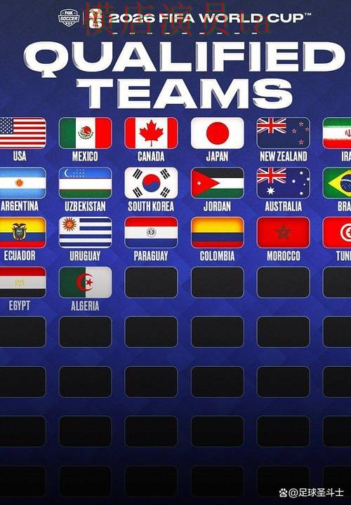 2026世界杯来临,世界杯投注入口平台排行与平台选择汇总 2026世界杯来临,世界杯投注入口平台排行与平台选择汇总